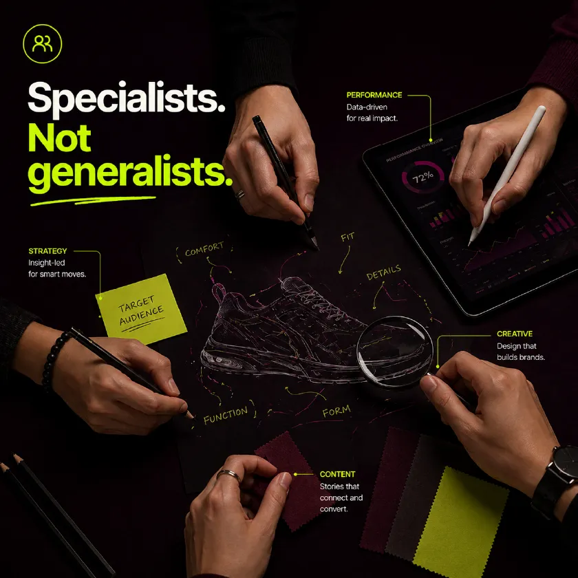 Specialists, not generalists Each area is handled by a dedicated expert. Strategy, creative, performance, and content are led by specialists
